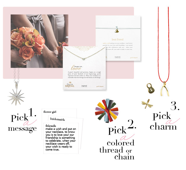 Pick a message, thread or chain, and charm